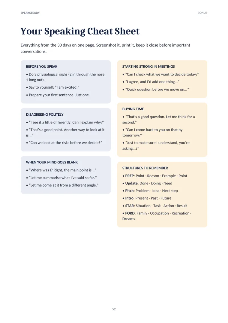 Speaking cheat sheet with ready-made phrases